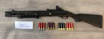 Golden Eagle Strike Industries M870 with Aimpoint SRO (repro)