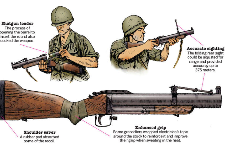 Vn M60 And Or M79 Launcher Guns Wanted Airsoft Forums Uk