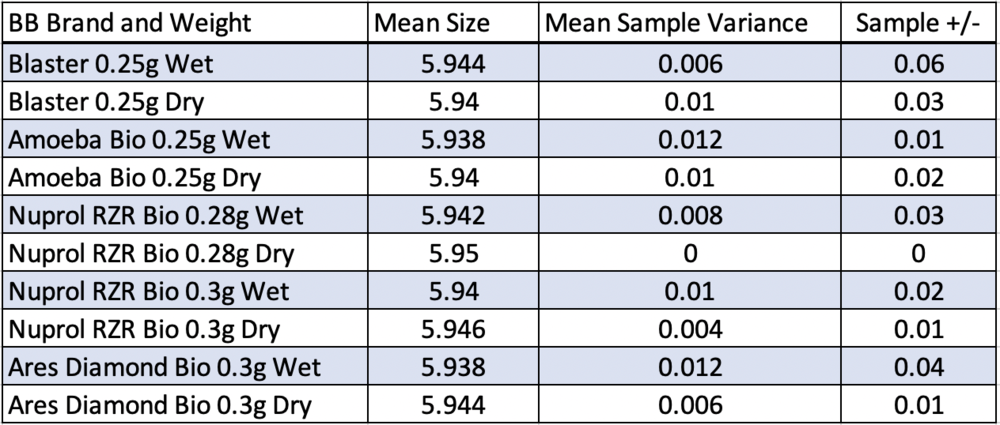 Screenshot 2020-05-19 at 13.28.54.png