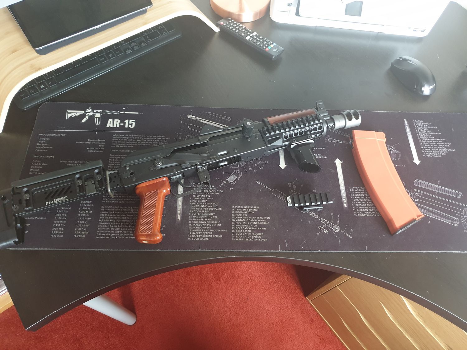 Ghk aks74u - Gas Rifles - Airsoft Forums UK