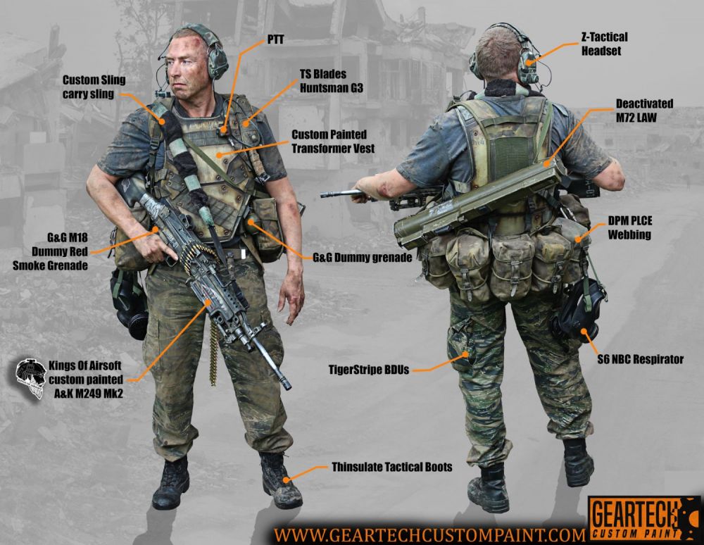KOA Kit list.jpg
