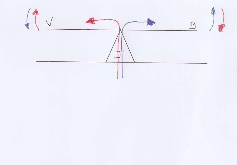 Joules where do they go - Velocity or BB .jpg