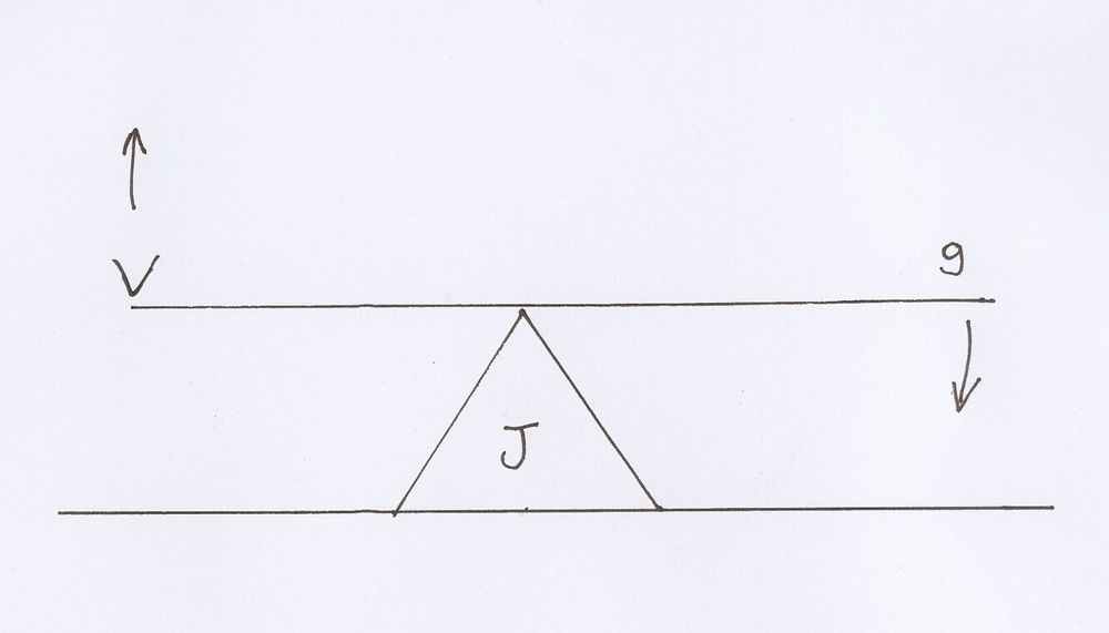 Joules to Velocity relation with BB weight.jpg