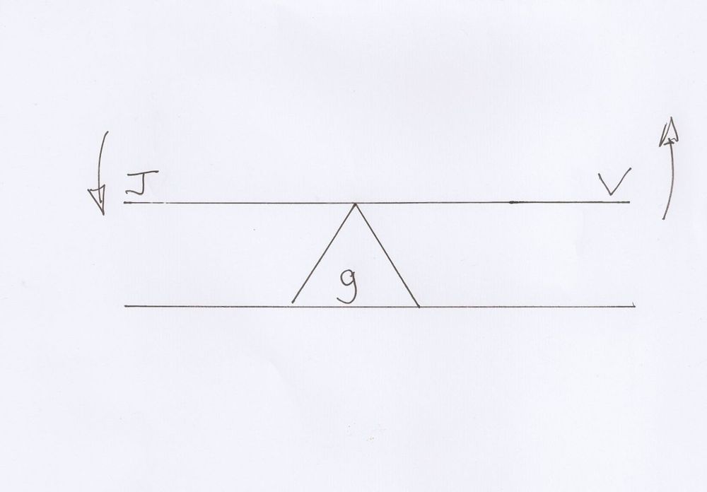 BB weight relation to Joules and Velocity.jpg