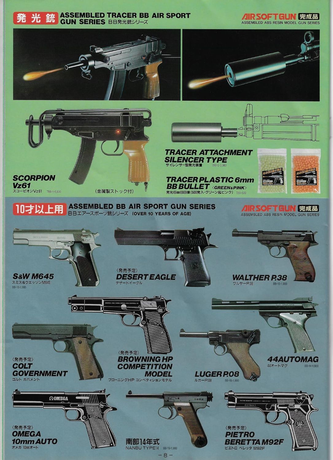 1989 Tokyo Marui catalogue General Discussion Airsoft Forums UK