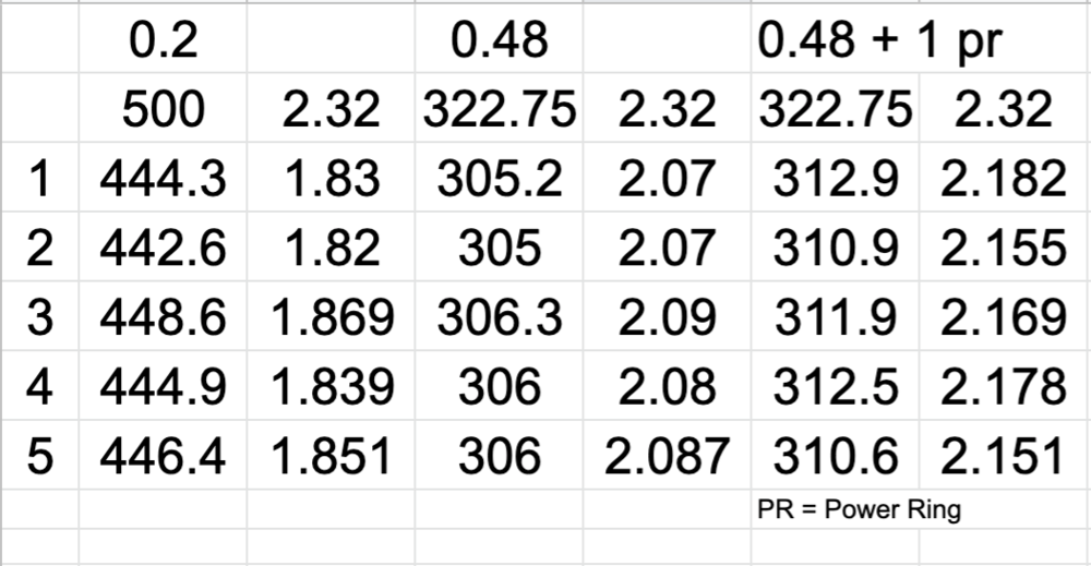 Screenshot 2022-03-19 at 13.07.08.png