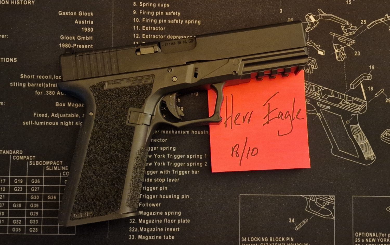 we-glock-17-mos-with-p80-frame-gas-pistols-airsoft-forums-uk